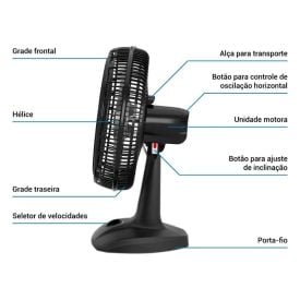 Ventilador Philco Tecnologia Maxx Force 40cm PVT41A