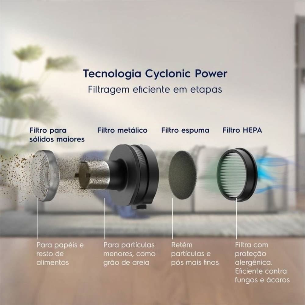 Aspirador de Pó Vertical Electrolux Sem Fio 2 em 1 Erg018 - Bivolt