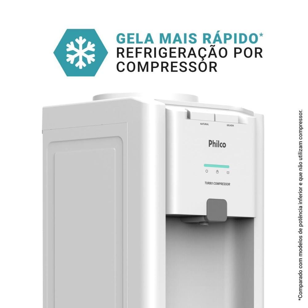 Bebedouro de Coluna 10 e 20 Litros Philco PBE80A