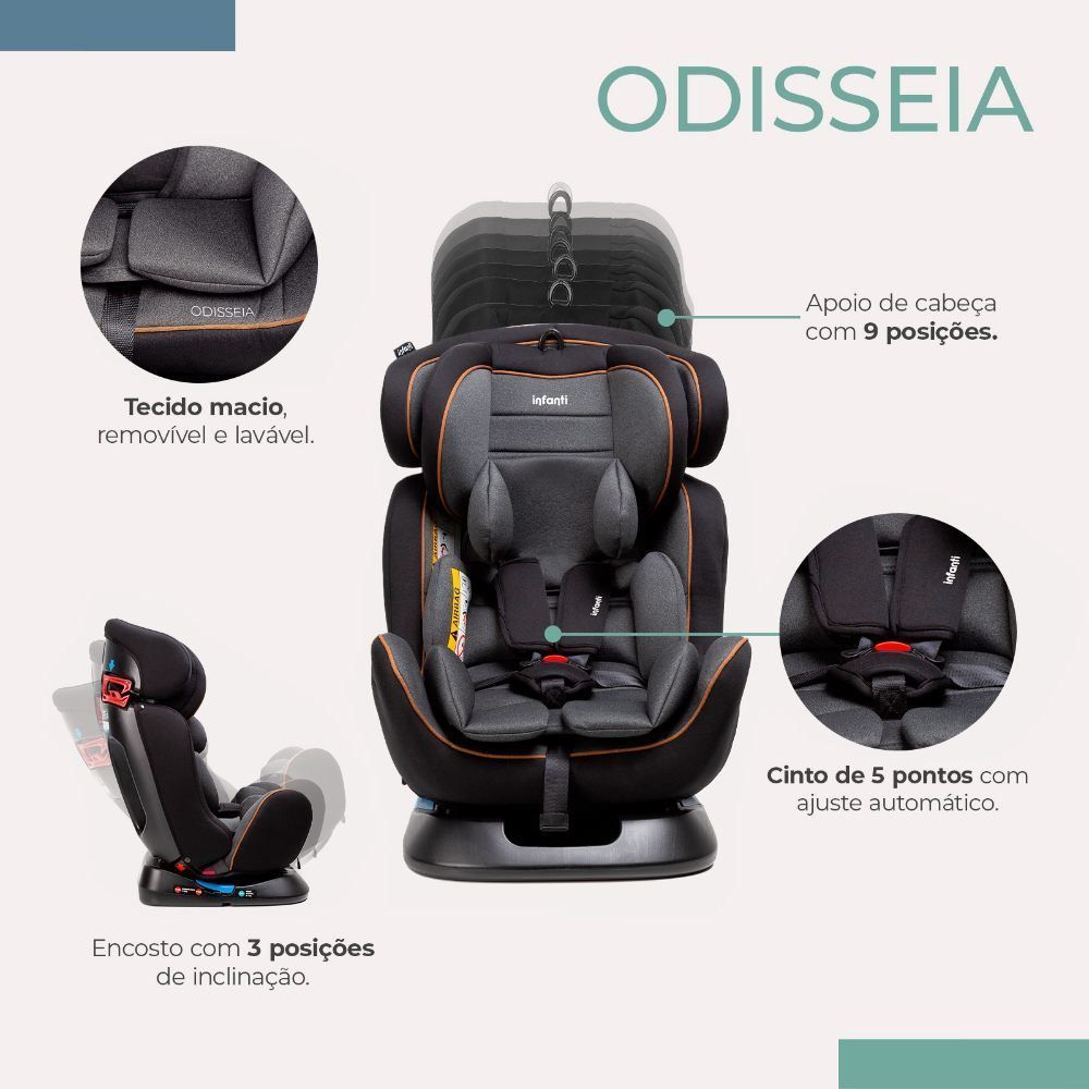Cadeirinha para Carro 0 a 36Kg Odisseia Infanti - Cinza
