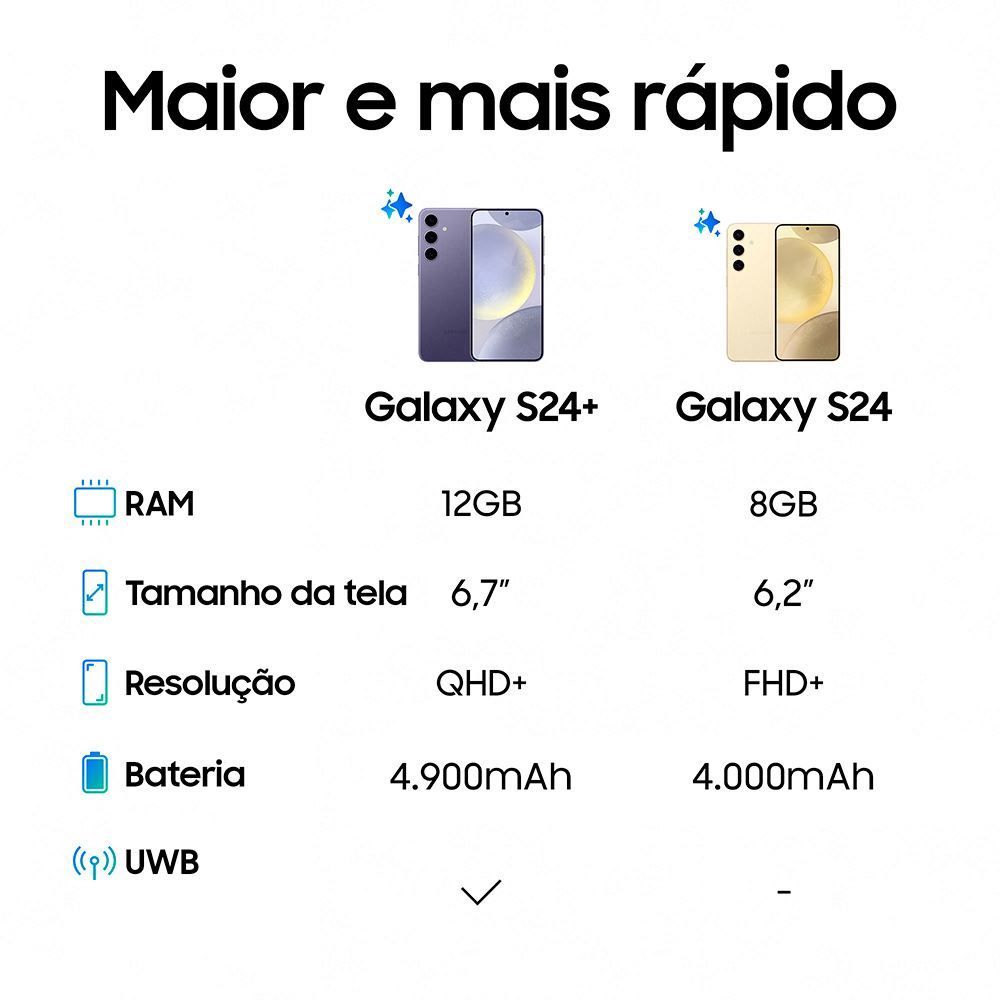 Celular Samsung Galaxy S24 5G Exynos 2400 8Gb 256Gb - Preto