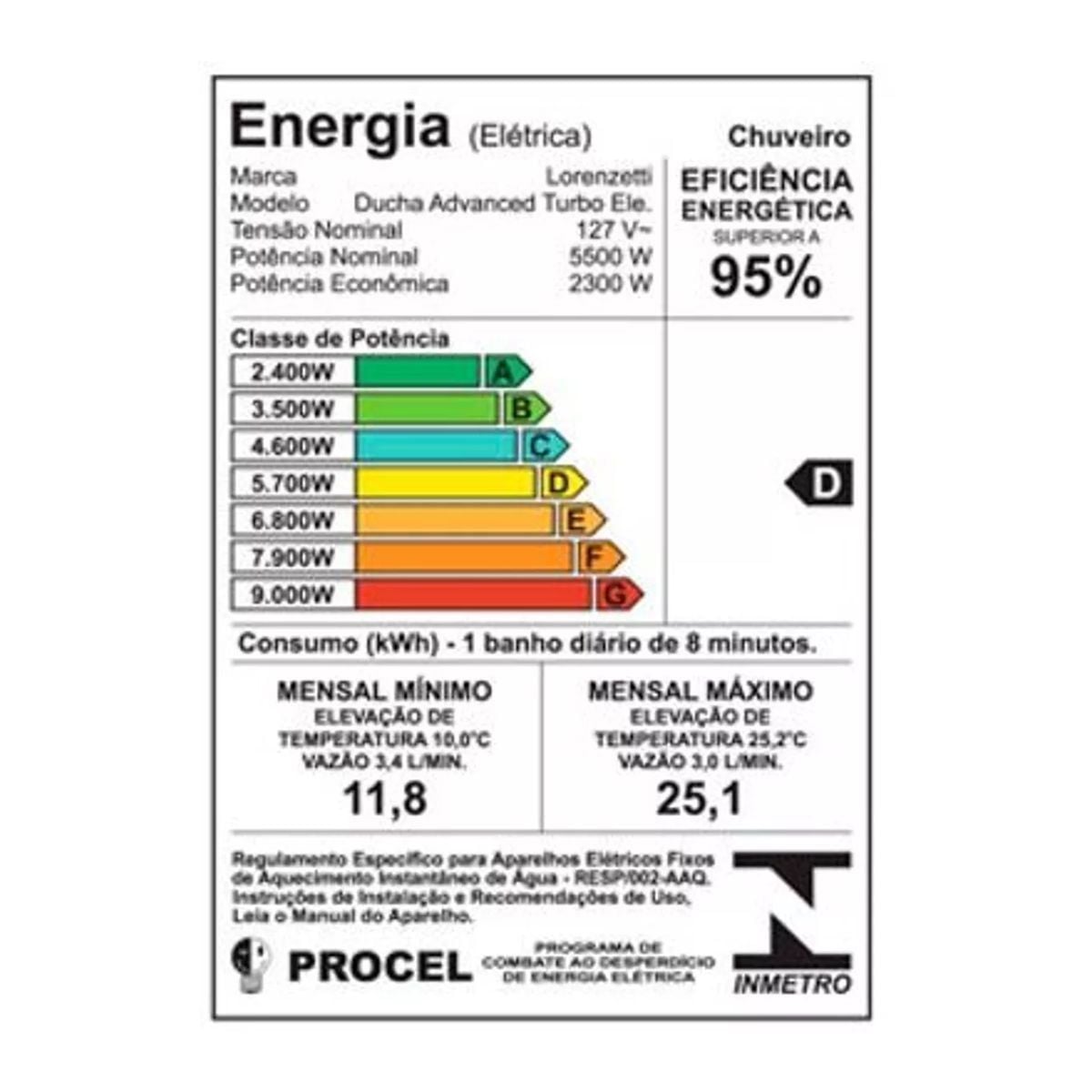 Ducha Advanced Turbo Eletrônica Lorenzetti