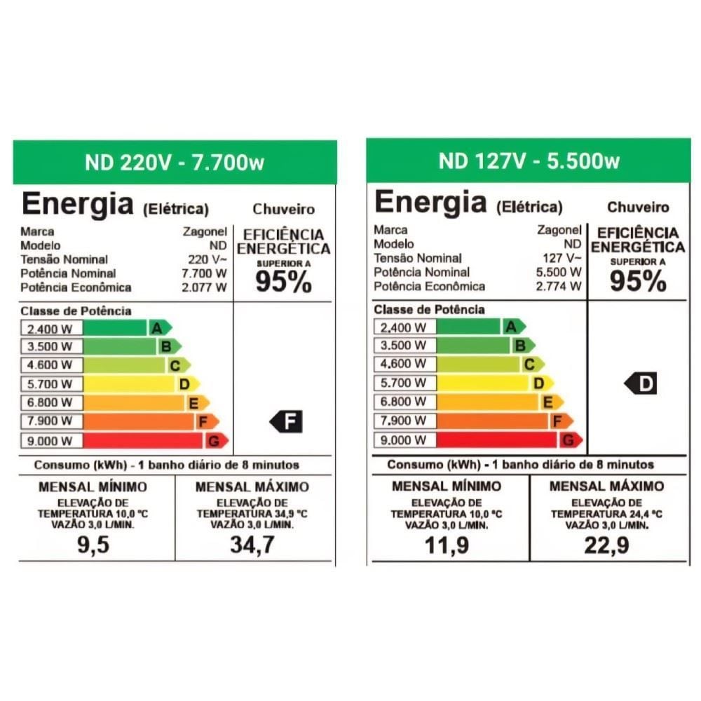 Ducha Eletrônica Zagonel ND Branca