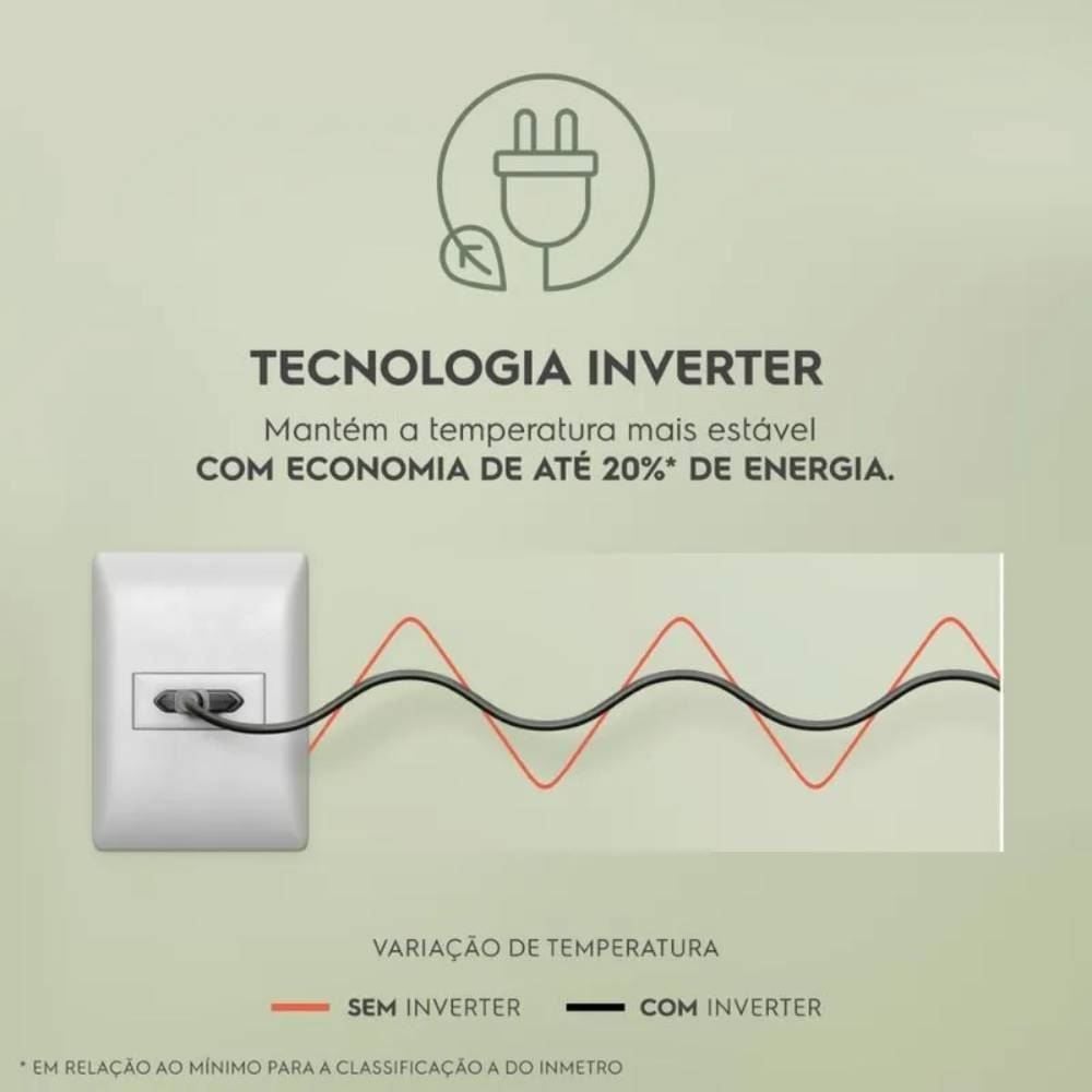 Freezer Vertical Electrolux Inverter 197 litros FEI23