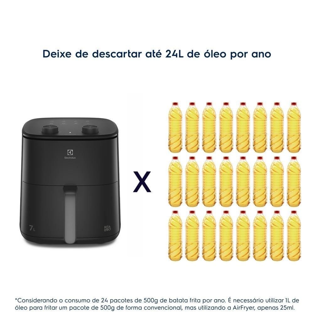 Fritadeira Air Fryer Electrolux por Rita Lobo 7 Litros Efficient 1700W EAF70