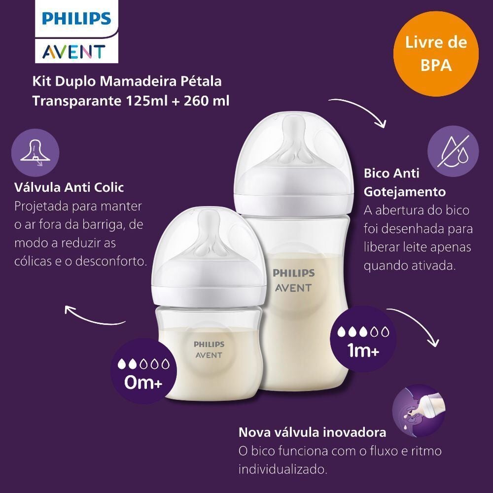 Kit Duplo Mamadeiras Pétala 125Ml e 260Ml Philips