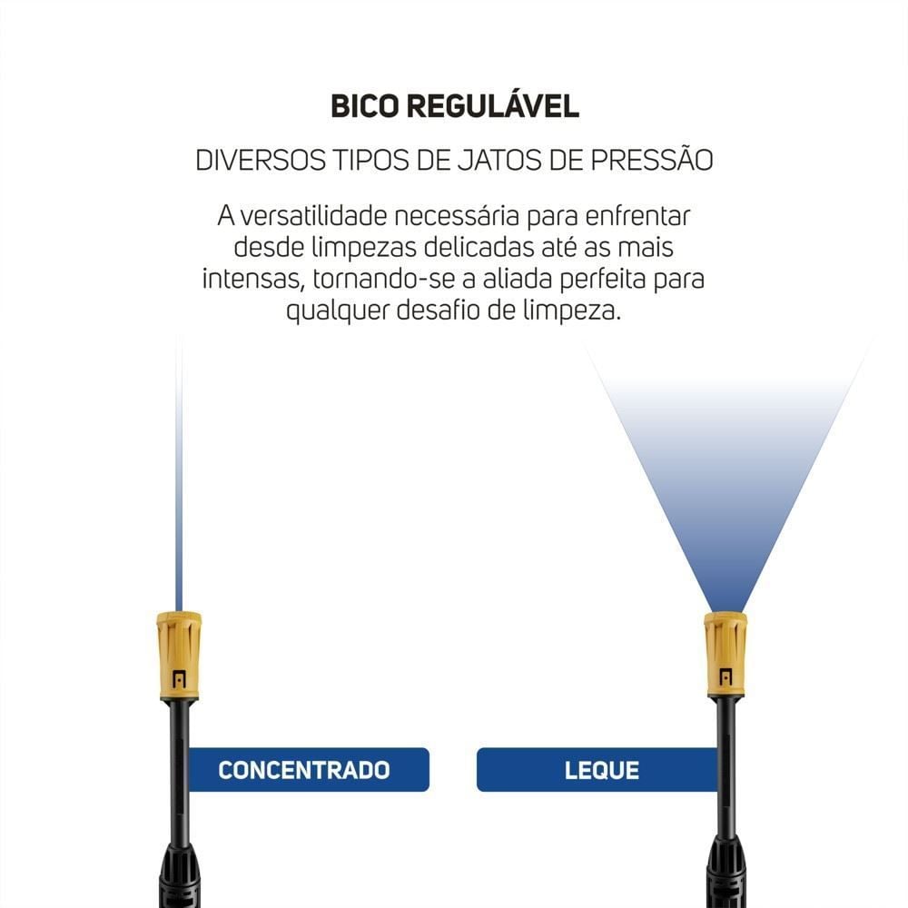 Lavadora de Alta Pressão e Desobstruidora Wap 1400W Ultra WL1820