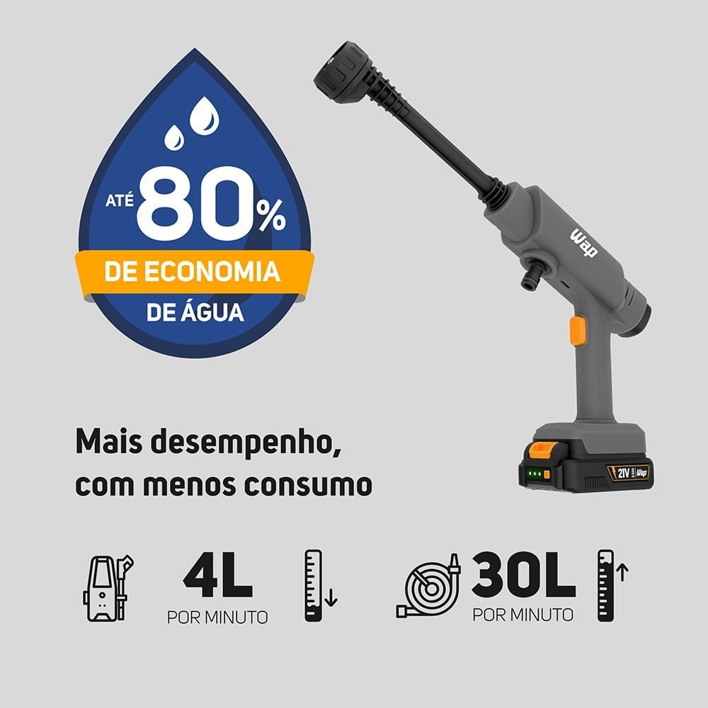 Lavadora de Alta Pressão Portátil Wap K21 Hpw01 21V 330 Psi - BIVOLT