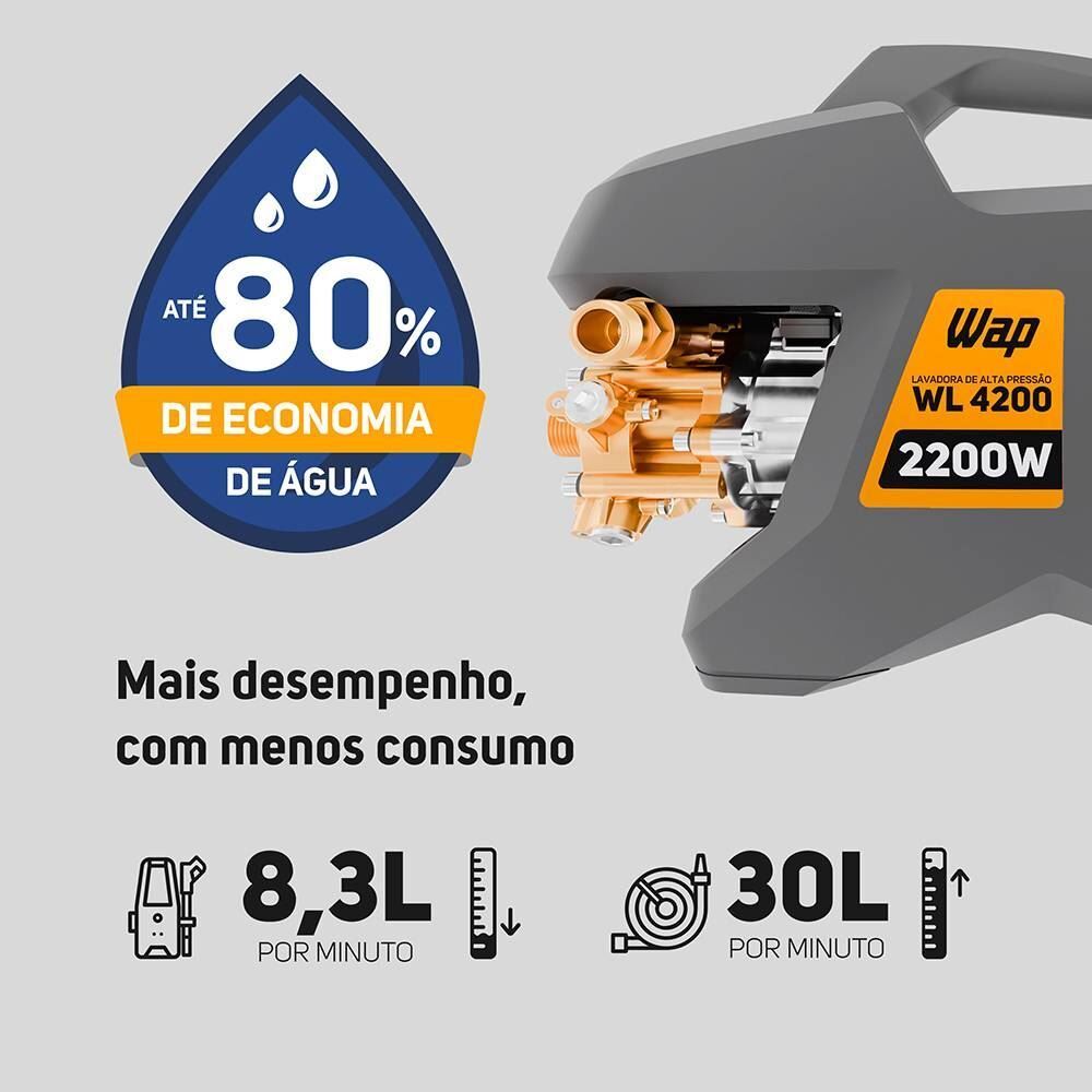 Lavadora e Desobstruidora Wap de Alta Pressão WL4200 Ultra 2200W