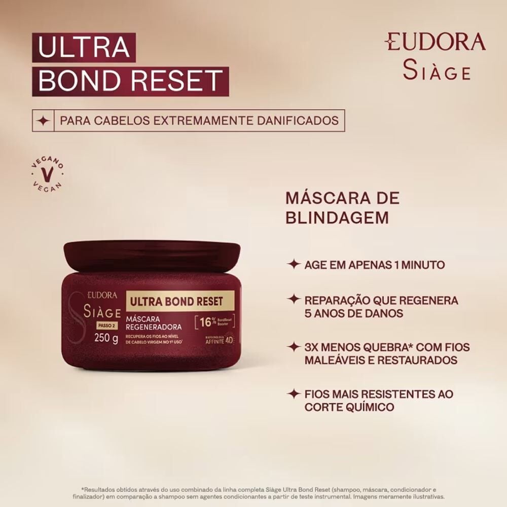 Máscara Capilar Regeneradora Ultra Bond Reset 250G Eudora Siàge