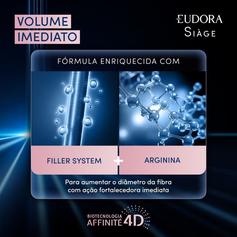 Shampoo Volume Imediato 250Ml Eudora Siage