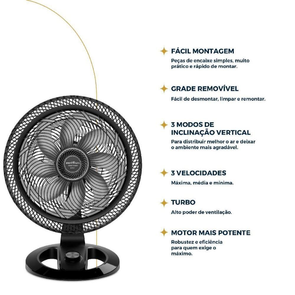 Ventilador Britânia BVT50T 2 em 1 Maxx Force 8 Pás 230W