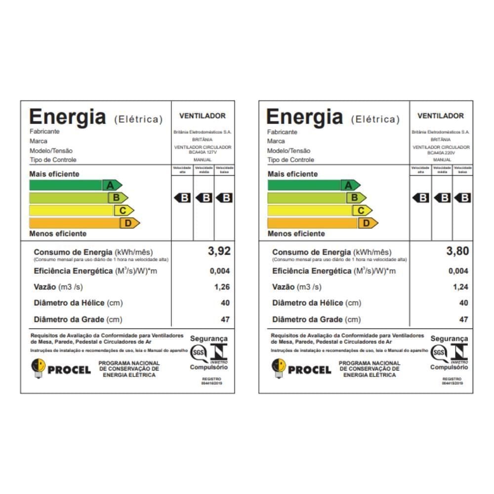 Ventilador Circulador Britânia 160W 3 Velocidades BCA40A