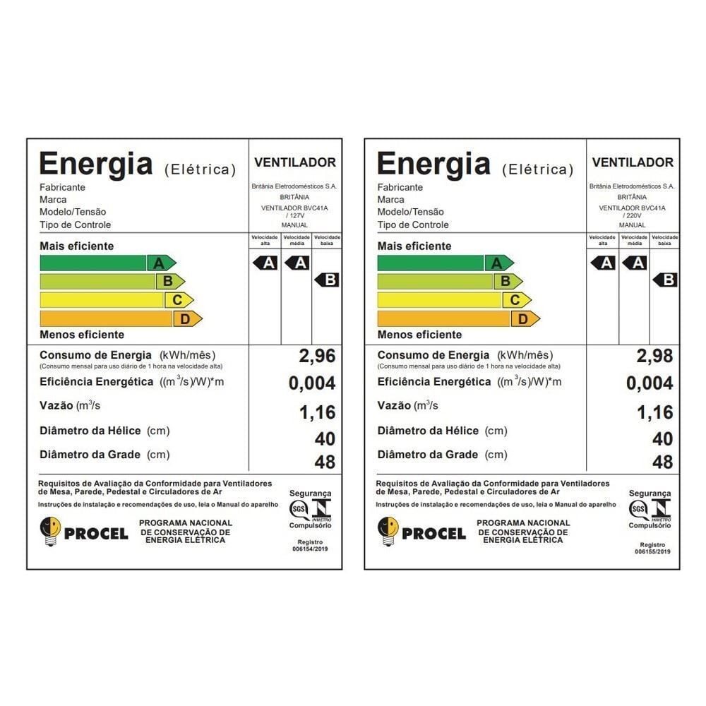 Ventilador de Coluna Britânia 6 Pás de 40cm 160W BVC41A