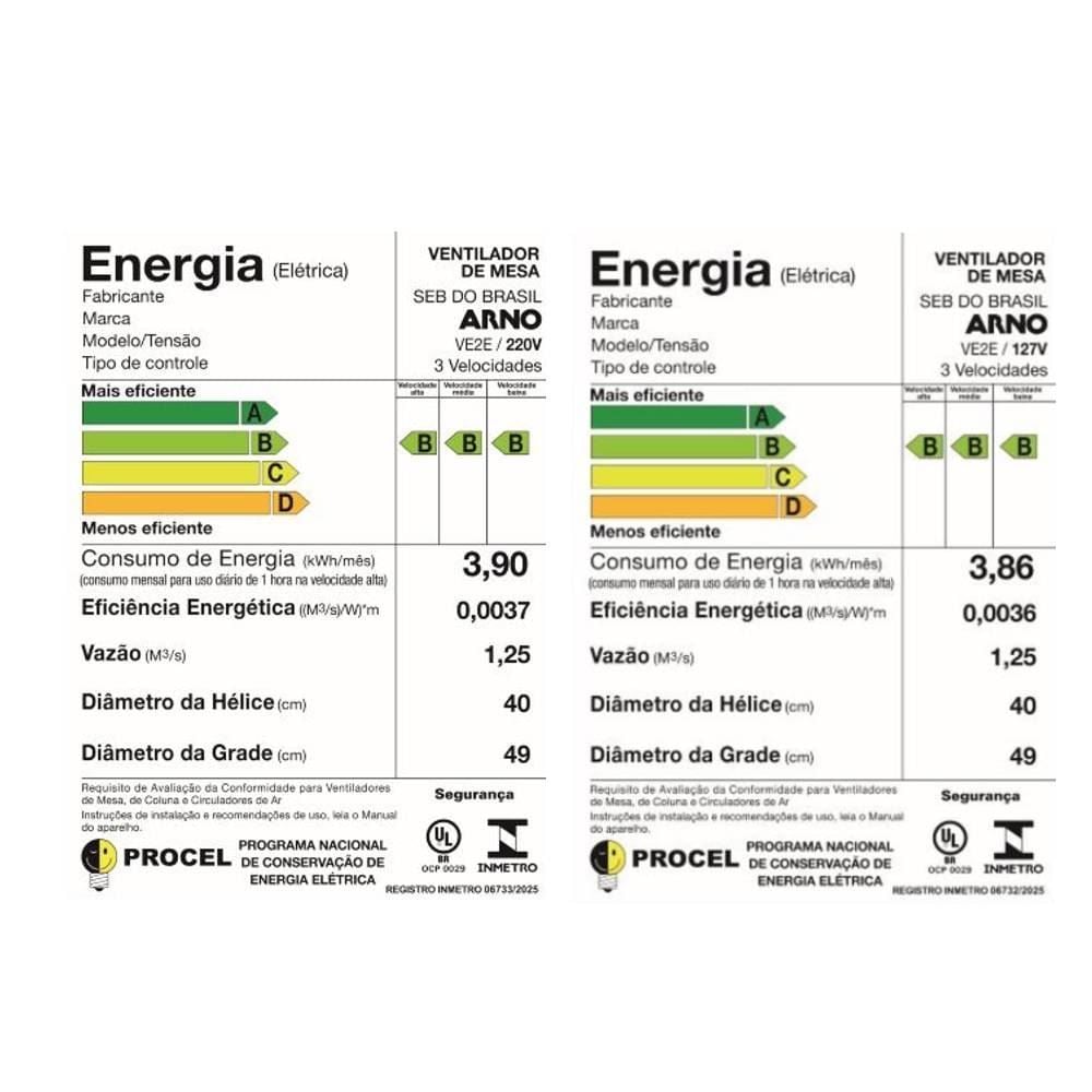 Ventilador De Mesa Arno Essential 6 Pás 140W VE2E