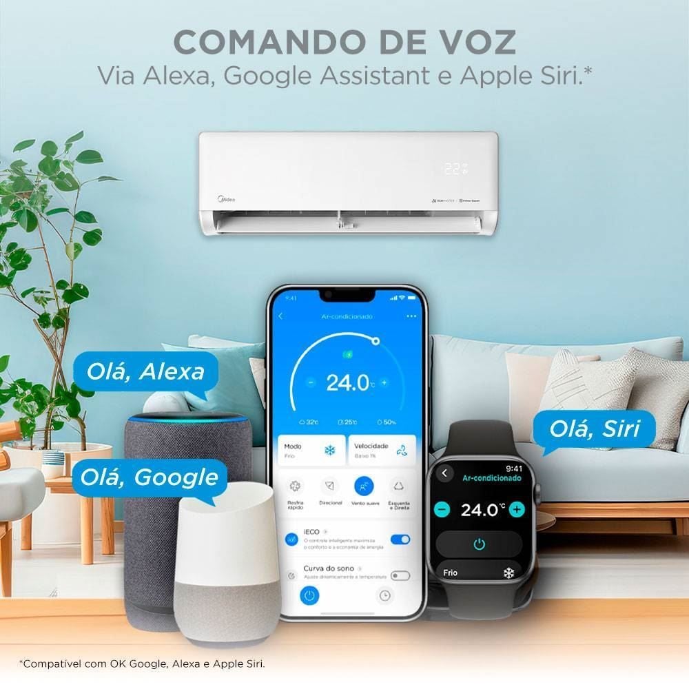 Ar Condicionado Midea 9000 Btus Frio Inverter Ai Ecomaster - 220V