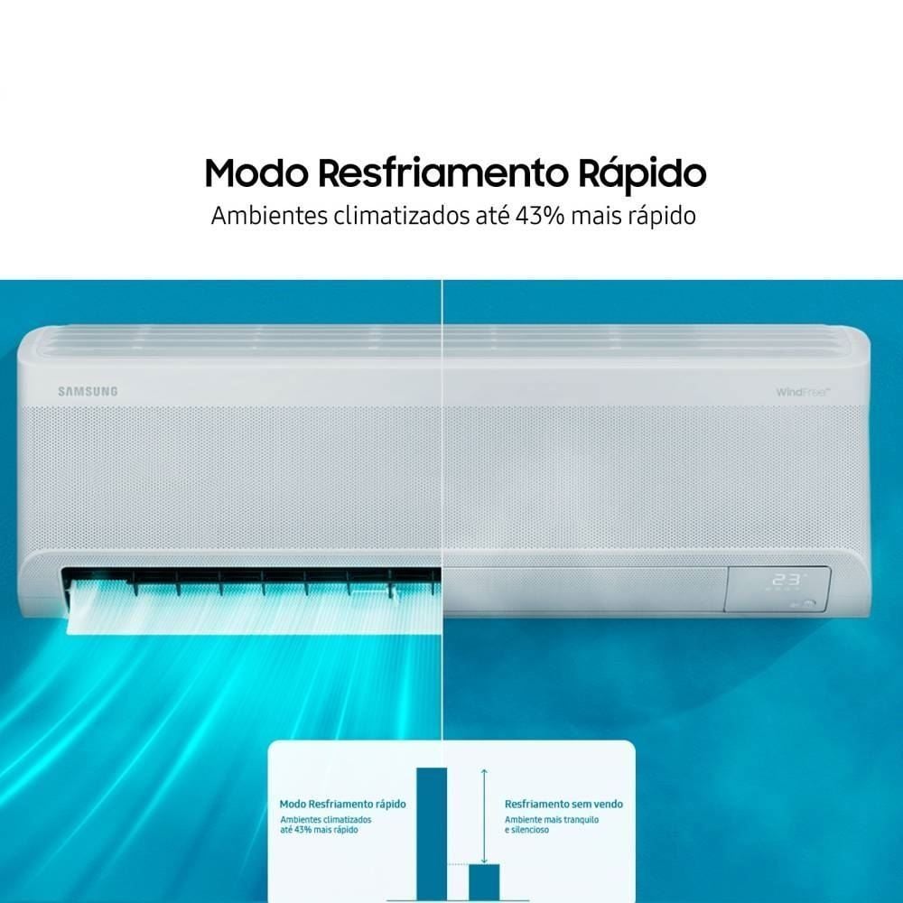 Ar Condicionado Samsung 12000 Btus Frio Windfree Ar12dyfaawk - 220V