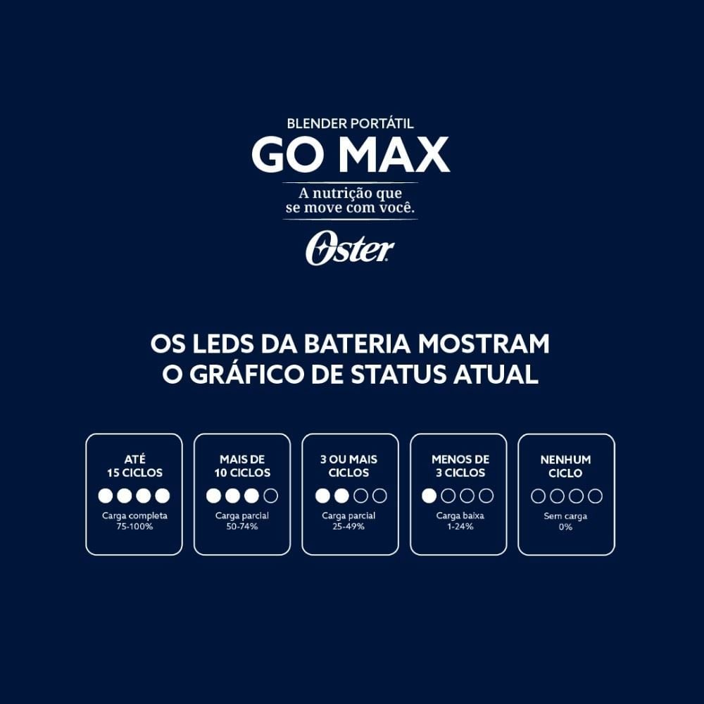 Blender Portátil Go Max Oster