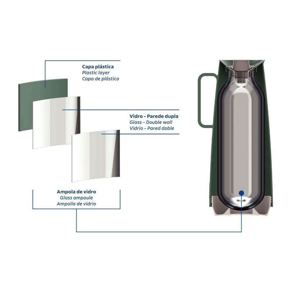Bule Térmico Exata Tramontina 1 Litro - Verde