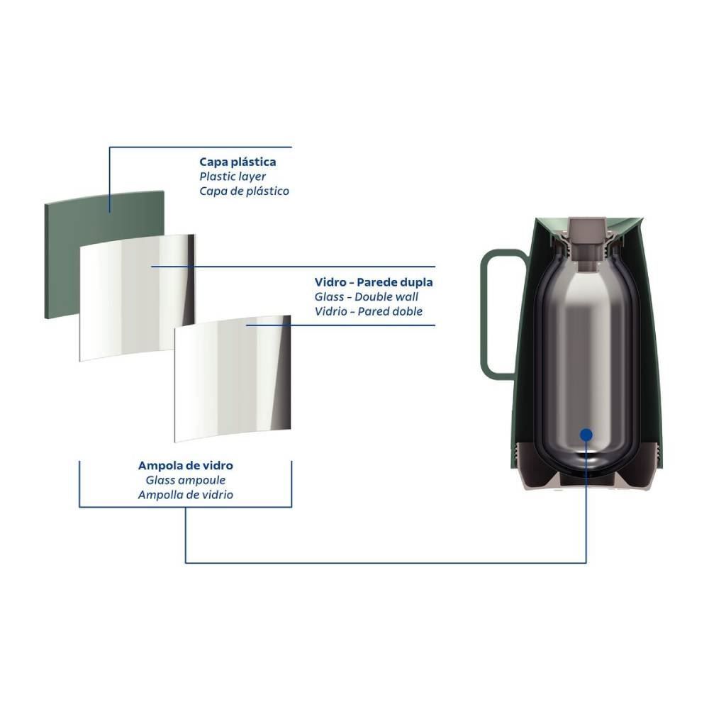 Bule Térmico Exata Tramontina 500Ml - Verde