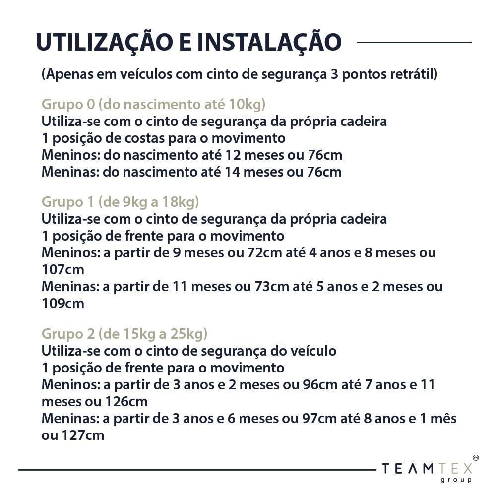 Cadeira Infantil Para Carro 0 A 25 Kg Trio Acces Nania - Preto Founce