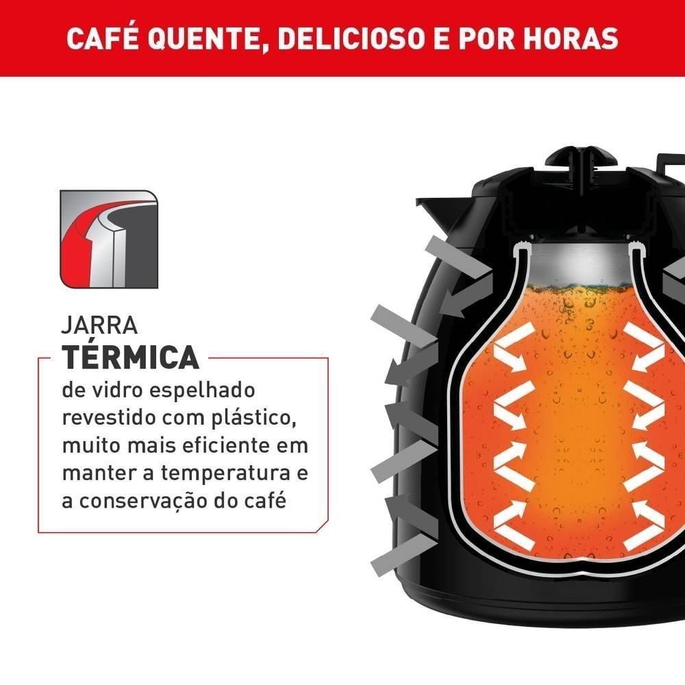 Cafeteira Elétrica Arno Cool Touch Preta 1 Litro CFCT