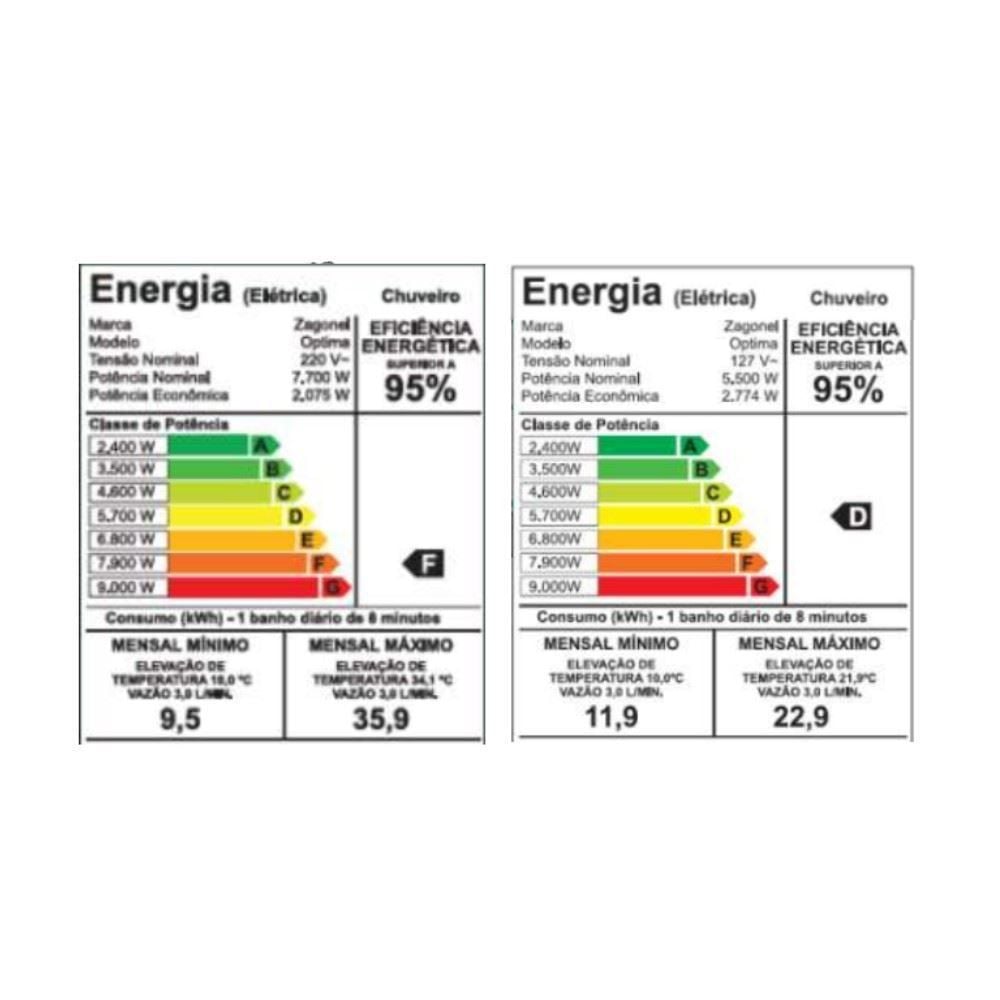 Chuveiro Eletrônico Optima Zagonel