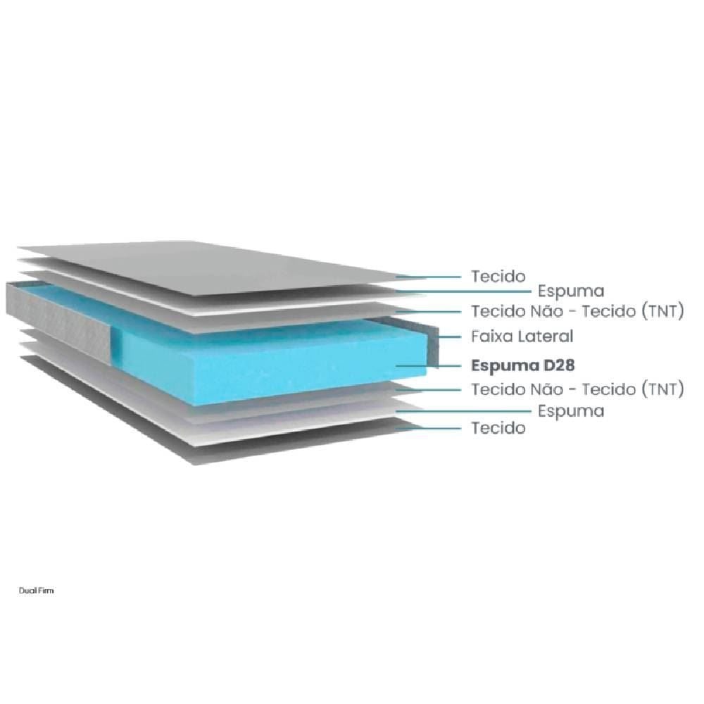 Colchão Casal Dual Firm 1,38X1,88 m Ecoflex - Cinza