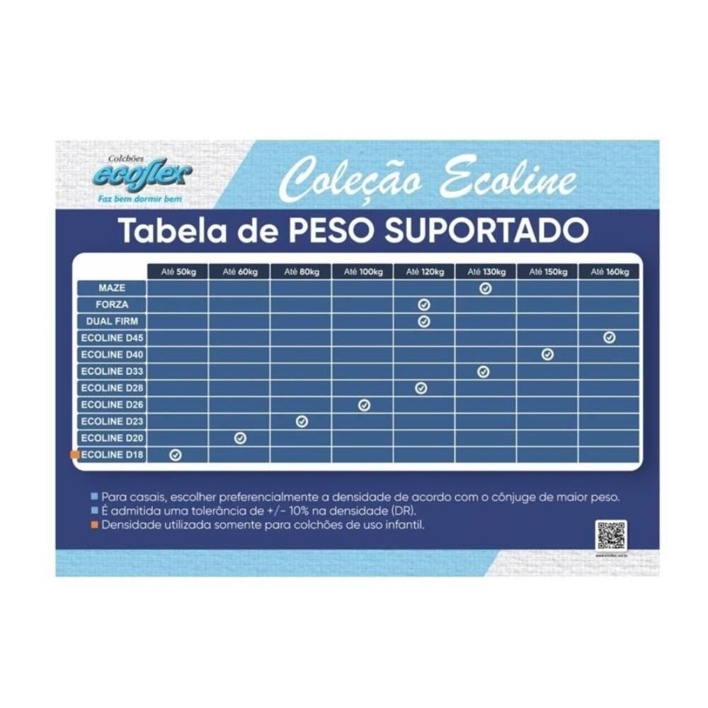 Colchão Solteiro Ecoline 1,88Mx78 cm Ecoflex - Cinza