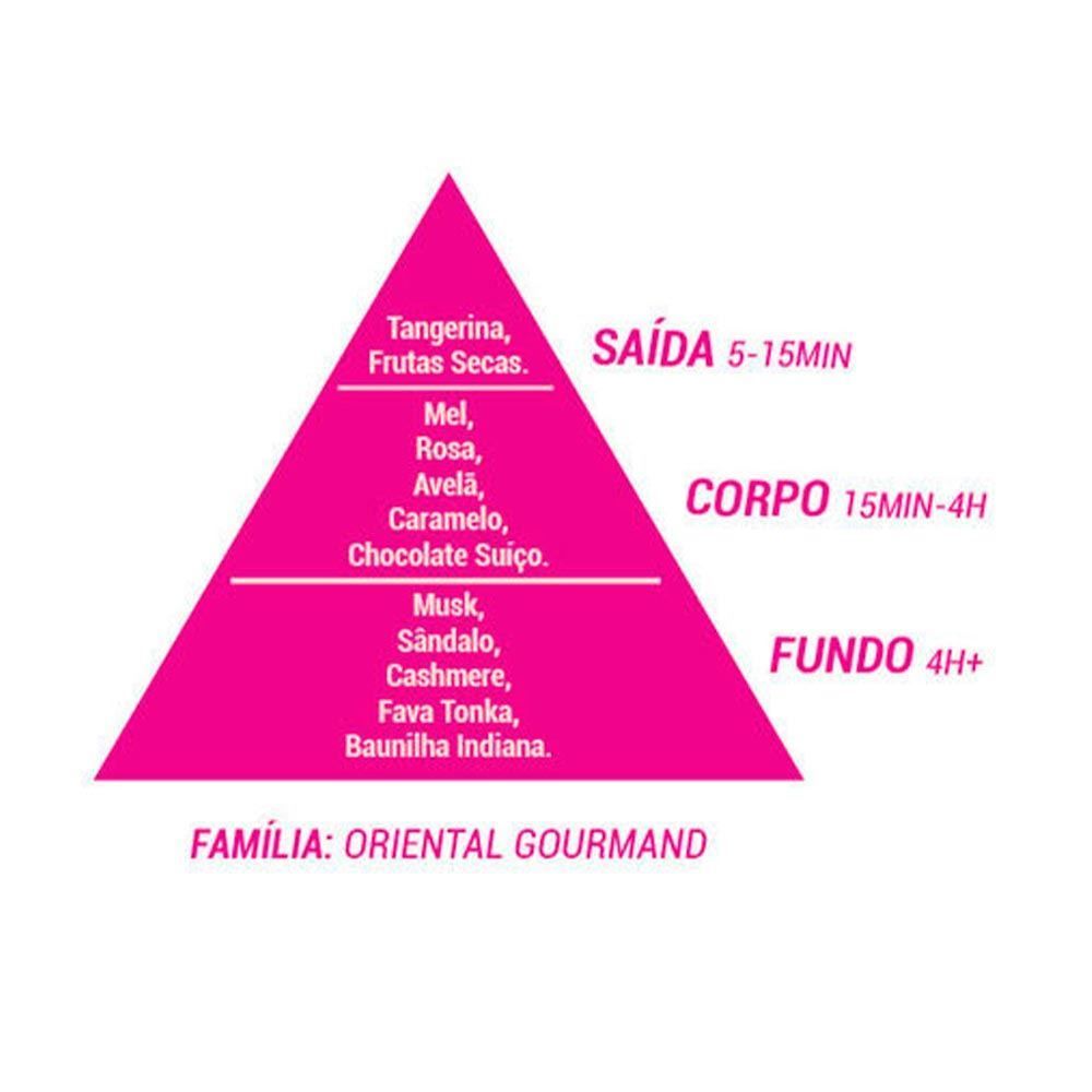 Deo Colônia Nah Hello Hello Lata 100Ml Ciclo - 100ml