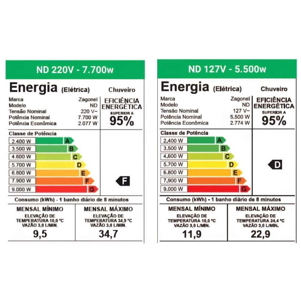 Ducha Eletrônica Zagonel ND Branca