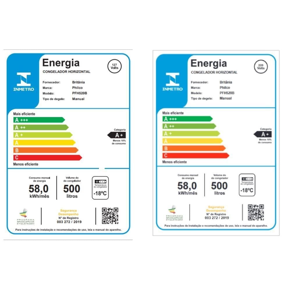 Freezer Horizontal 500L Philco 2 em 1 PFH520B