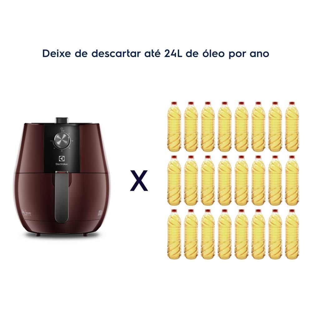 Fritadeira Air Fryer Electrolux Grand Efficient 4L EAF31 Vermelha