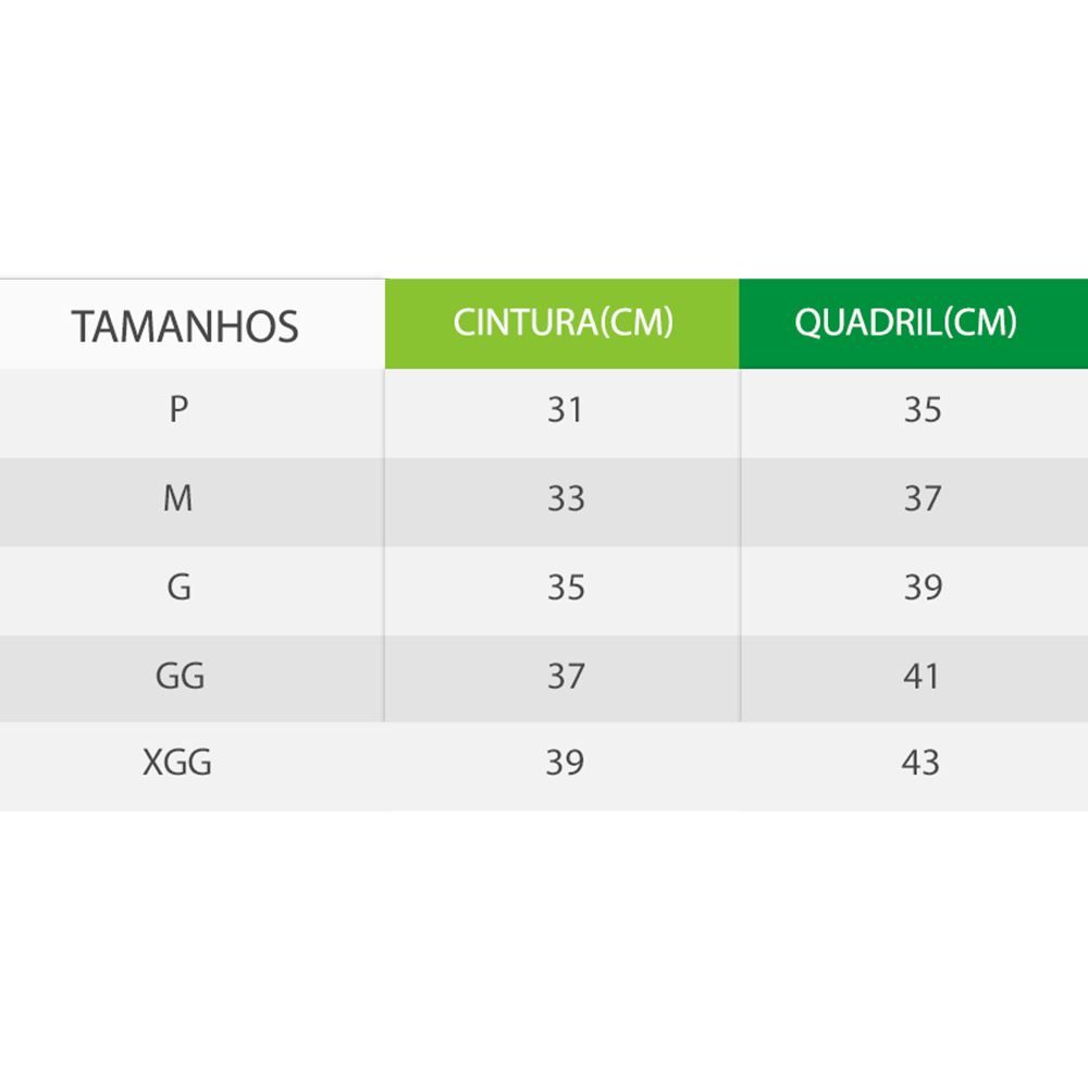 Kit Com Duas Calcinhas Micro com Renda Holla