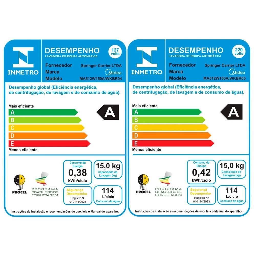 Lavadora de Roupas 15kg Branca Midea Wave Agitator
