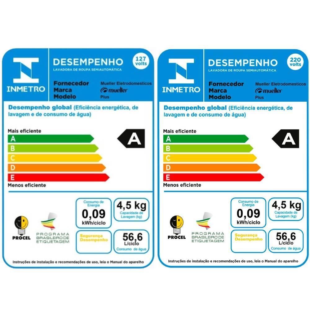 Lavadora Semiautomática Mueller Plus 4.5kg
