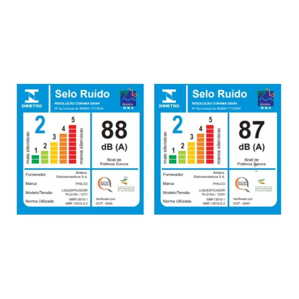 Liquidificador Philco PLQ15A Turbo 1500W 3,1 Litros