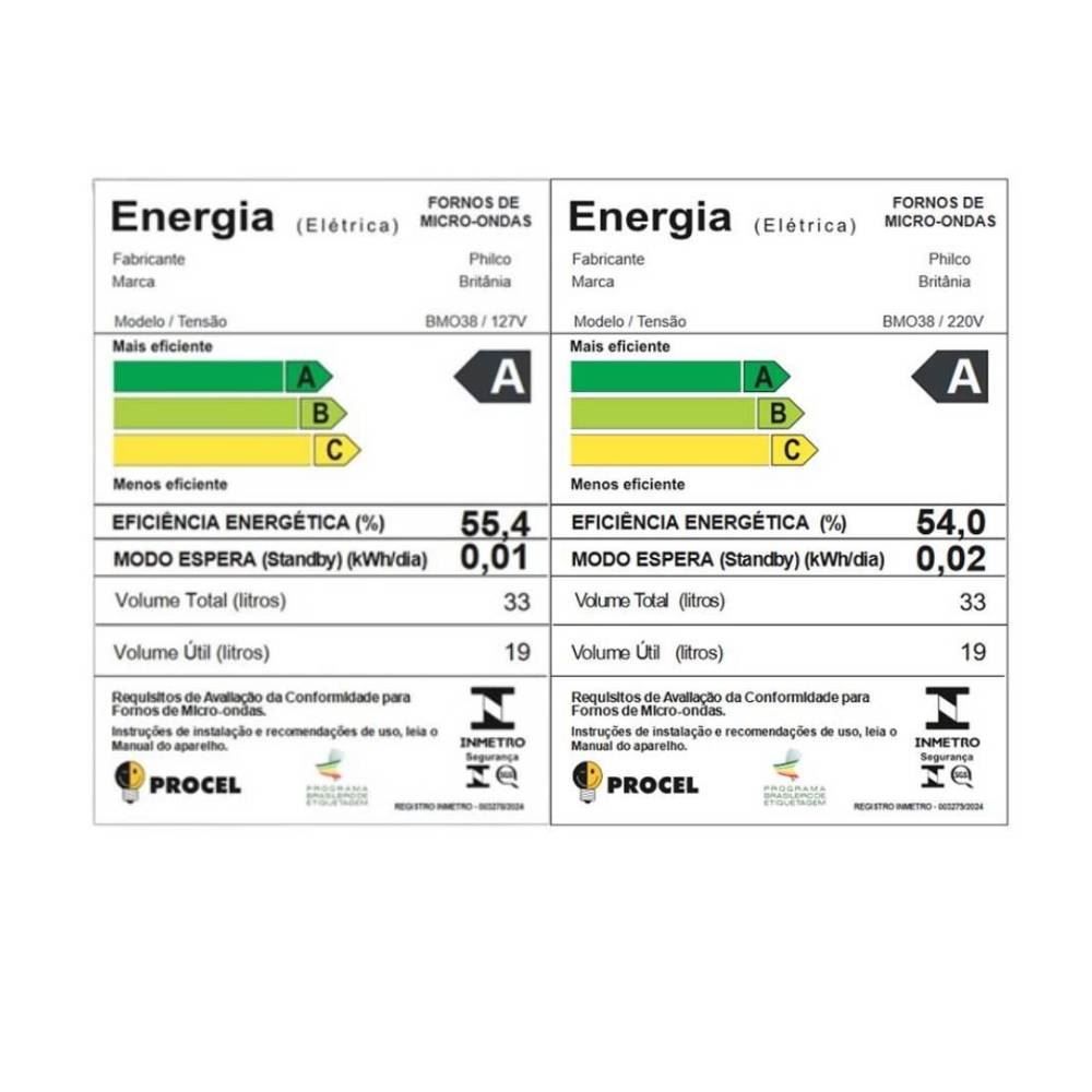 Micro-ondas 33 Litros Britânia Limpa Fácil 1400W BMO38