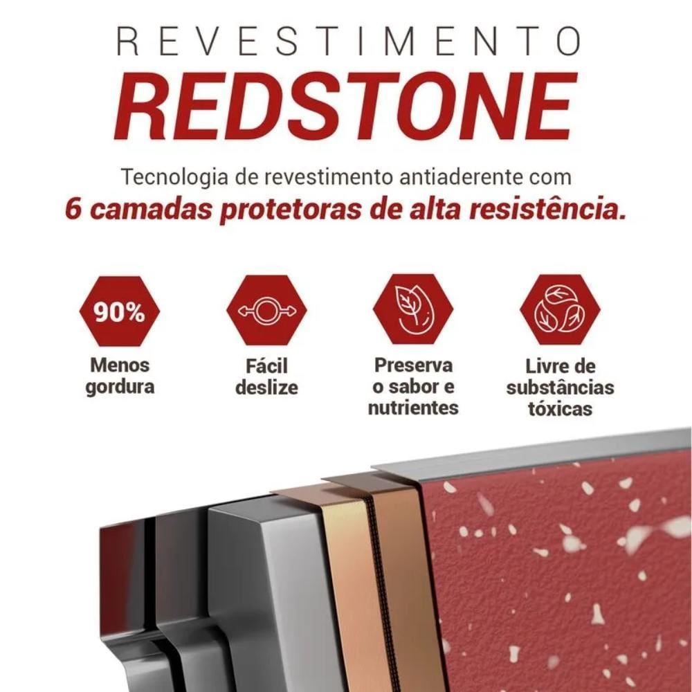 Panela Com Tampa De Vidro Redstone Définitive Philco 1,4L - Cinza com Vermelho