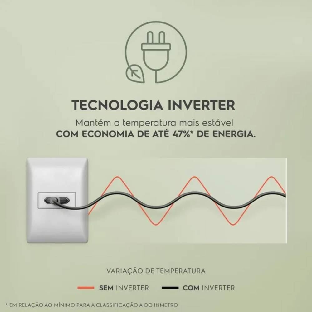 Refrigerador Geladeira Electrolux Frost Free Inverte 480 Litros It70s - Bivolt