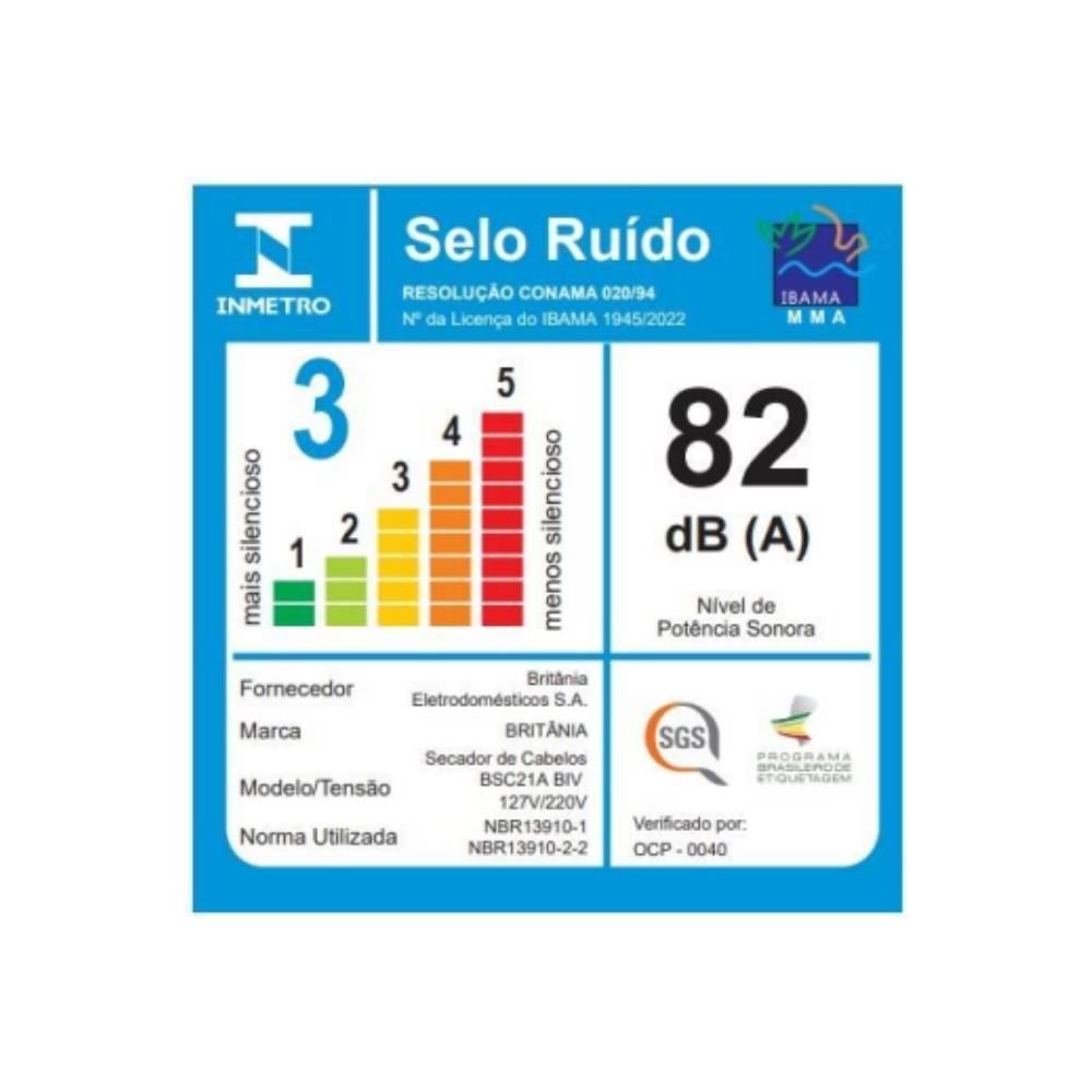 Secador De Cabelos Britânia Bivolt 2100W Cordão 360° Bsc21a