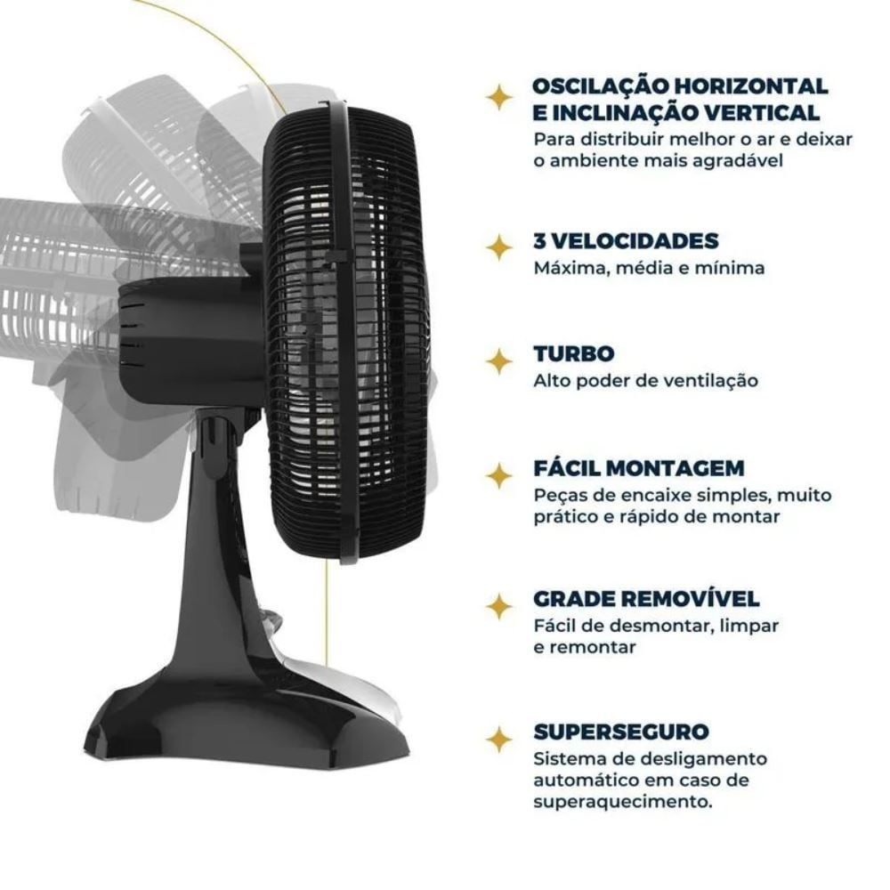 Ventilador Britânia BVT405 Tecnologia Maxx Force 150W
