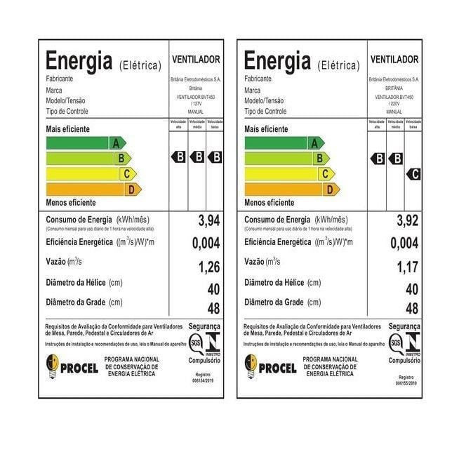 Ventilador de Coluna Britânia Maxx Force 160W BVT450