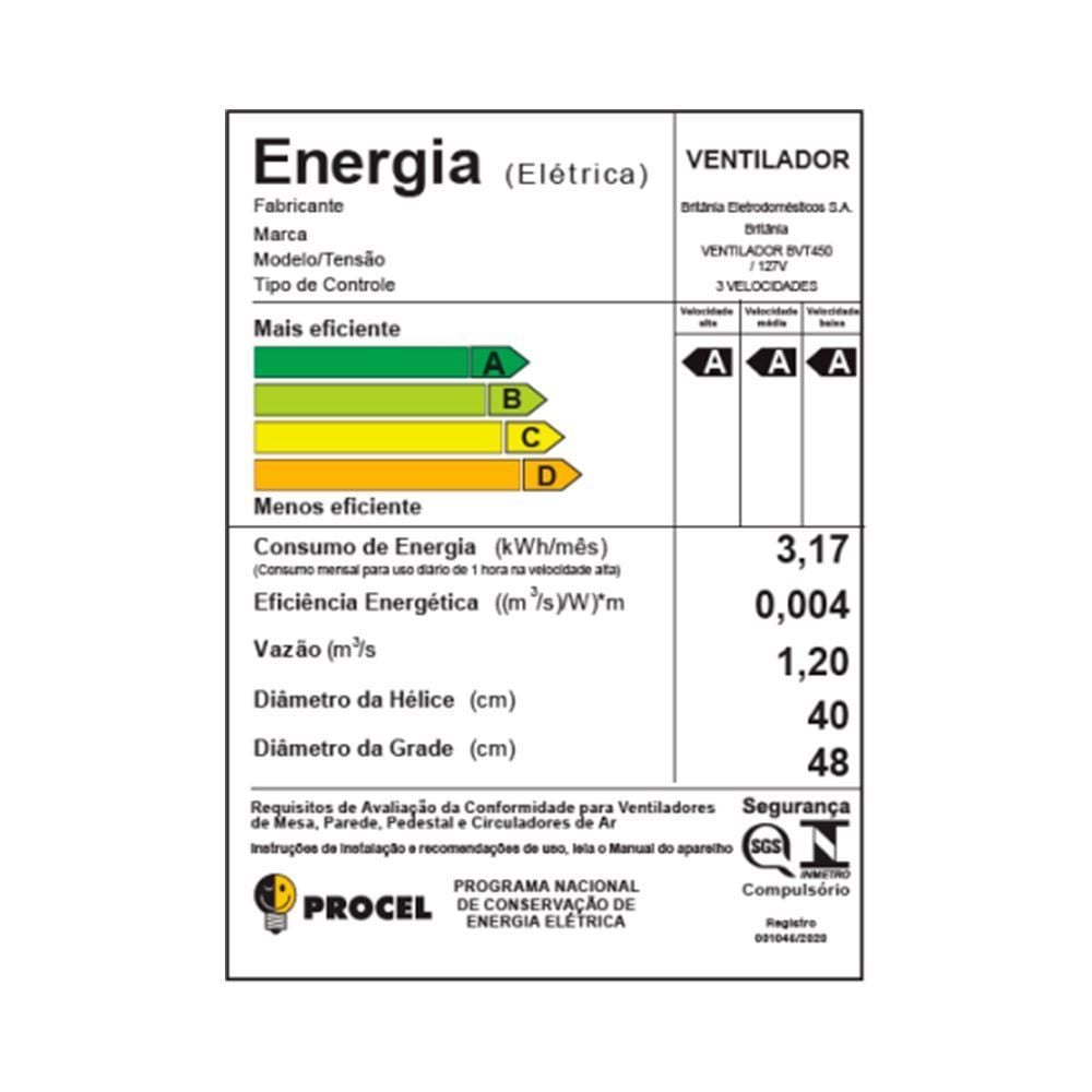 Ventilador de Coluna Britânia Maxx Force 160W BVT450